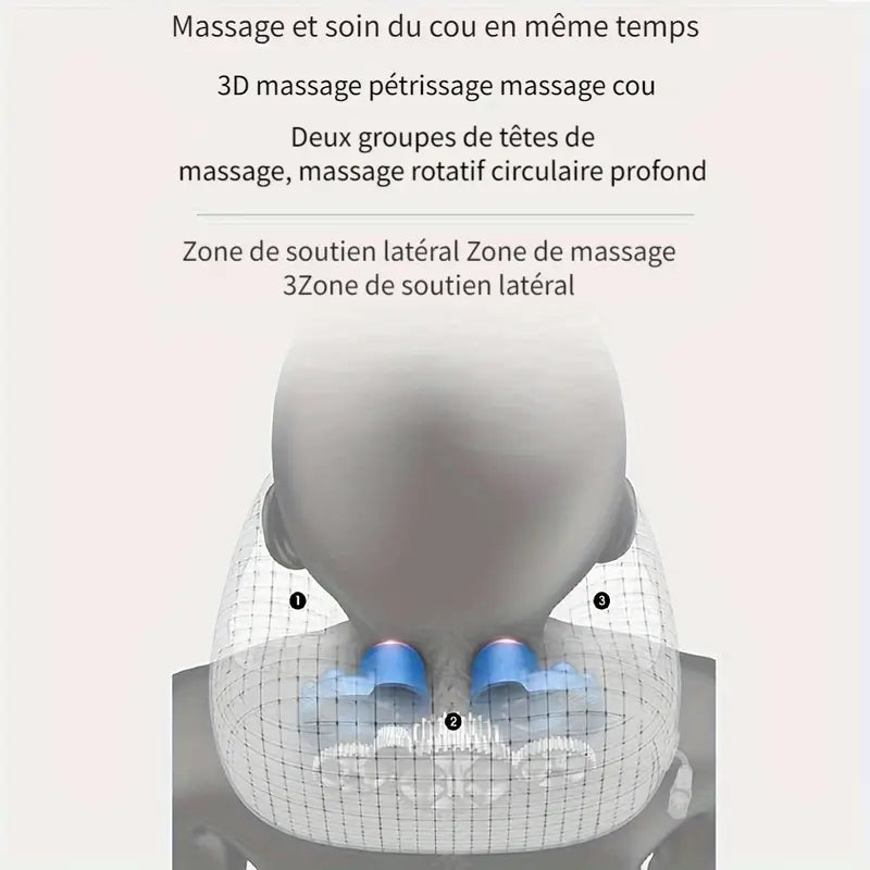 Masseur cou